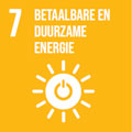 7 Betaalbare En Duurzame Energie